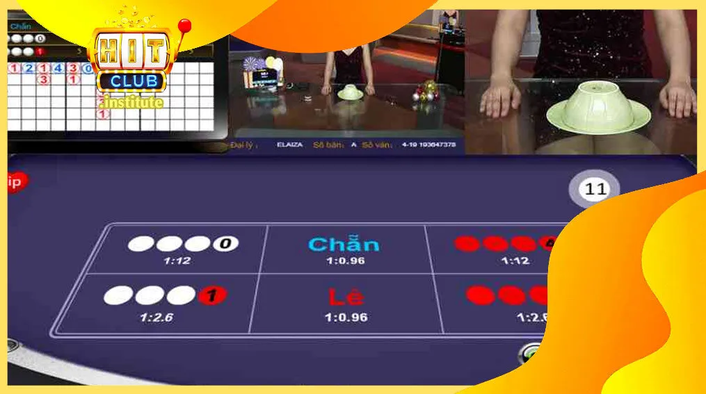 Chiến lược đặt cược thông minh trong trò chơi xóc đĩa